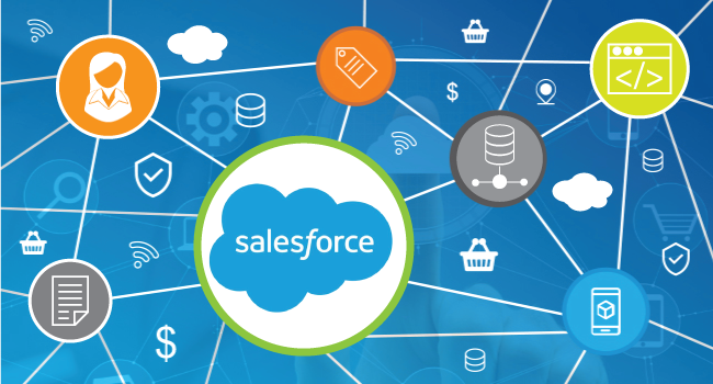 salesforce-integration-hero-img