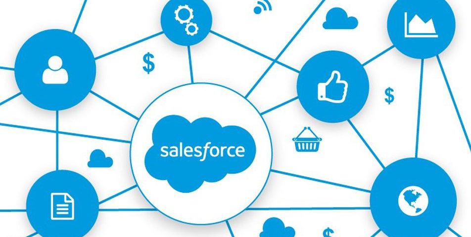 salesforce-integrations-952x480